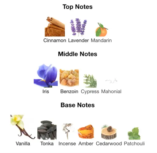 [des] معطر هيز كونفيشن - His Confession Air Freshener